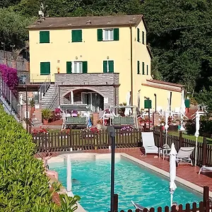 Vignola Couette-café